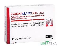 Глюкованс таблетки, п/плен. обол., 500 мг/5 мг №30