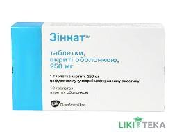 Зіннат таблетки, в/о, по 250 мг №10 (10х1)
