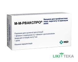 М-М-Рвакспро Вакцина живая пор. д/п сусп. д/ин. 1 доза фл., с раств. (вода д/ин.) фл. 0,7мл №1