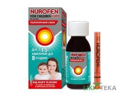 Нурофен Для Детей Форте сусп. орал. 200 мг/5 мл фл. 150 мл, с клубничным вкусом