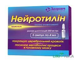 Нейротилін р-н д/ін. 250 мг/мл амп. 4 мл, в блістері в коробці №5