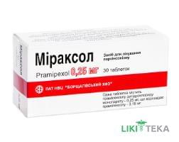 Міраксол таблетки по 0,25 мг №30 (10х3)