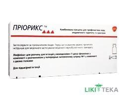 Приорикс лиофил. д/р-ра д/ин. 1 доза фл. монодозе., с раств. в шприце, + 2 иглы №1