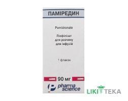 Памиредин лиофил. д/р-ра д/инф 90 мг фл. №1