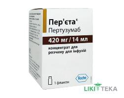 Перьета конц. д/р-ра д/инф. 420 мг/14 мл фл. №1