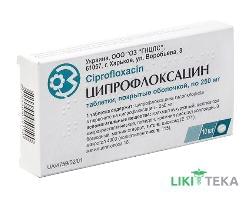 Ципрофлоксацин табл. п / о 250 мг блистер №10