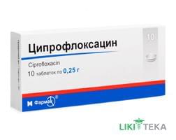 Ципрофлоксацин табл. 0,25 г блистер №10