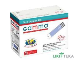 Тест-смужки для глюкометра Gamma MS 50 №50