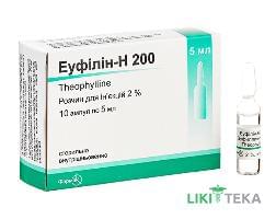 Эуфиллин-Н 200 р-р д/ин. 2% амп. 5 мл, блистер в пачке №10