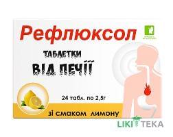 Рефлюксол таблетки від изжоги лимонные №24