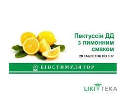 Пектуссин ДД с лимонным вкусом таблетки №20