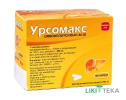 Урсомакс капсули по 250 мг №100 (10х10)