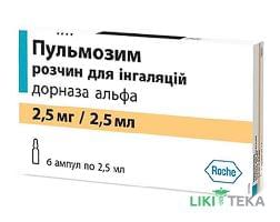 Пульмозим розчин д/інг. 2.5 мг/2.5 мл №6 в амп.