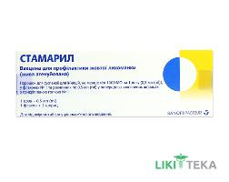 Стамарил вакцина д/проф жовтої лихоманки порошок для сусп. д/ін. по 1000 МО/дозу №1 у флак. з р-ком