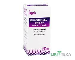 Моксифлокс-Інфузія р-н д/інф. 400 мг/250 мл фл. 250 мл №1