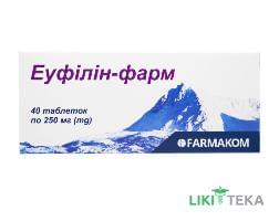 Эуфиллин-фарм 0,25 г таблетки №40