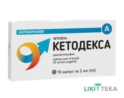 Кетодекса розчин д/ін. 25 мг/мл по 2 мл №10 в амп.