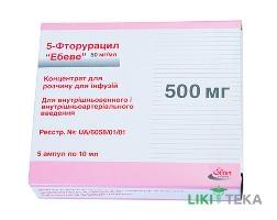 5-Фторурацил Ебеве концентрат для р-ну д/інф., 50 мг/мл по 10 мл в амп. №5