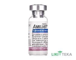 Аміцил ліофілізат для р-ну д/ін. по 250 мг у флак.