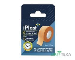 Пластир хірургічний iPlast (АйПласт) 2,5 см х 500 см, на ткан. основі