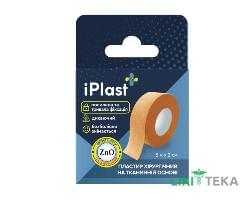 Пластир хірургічний iPlast (АйПласт) 2 см х 500 см, на ткан. основі