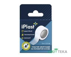 Пластир хірургічний iPlast (АйПласт) 2,5 см х 500 см, на полім. основі