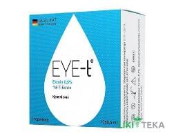 Eye-T Ектоїн краплі очні 0.5% ампули 0.5 мл №10