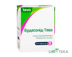 Будесонід-Тева суспензія д/розпил., 0,5 мг/мл по 2,0 мл у конт. №20 (5х4)