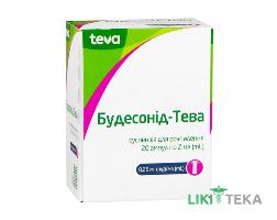 Будесонід-Тева суспензія д/розпил., 0,25 мг/мл по 2,0 мл у конт. №20 (5х4)