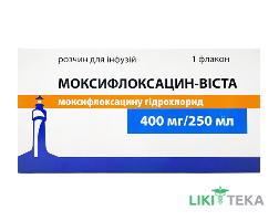 Моксифлоксацин-Виста р-р д/инф. 400 мг фл. 250 мл №1