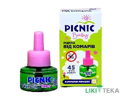 Пікнік (Picnic) Бебі Електрофумігатор від Комарів + рідина 30 мл (45 ночей)