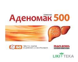 Аденомак табл. 500 мг №60