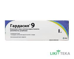 Гардасил 9 (тип 6, 11, 16, 18, 31, 33, 45, 52, 58) сусп. для в/м введ. шприц однораз. 0,5 мл, 1 доза №1