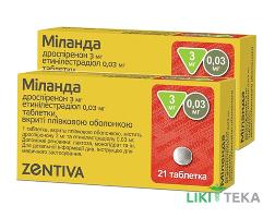 Міланда таблетки, в/плів. обол., 3 мг/0,03 мг №21 (1+1)
