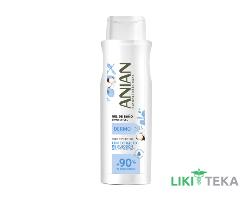 Anian (Аніан) Гель для душу Dermo з бавовною та гліцерином 750 мл