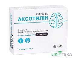 Аксотилин р-р д/ин. 500 мг/4 мл амп. 4 мл, кассета в пачке №10